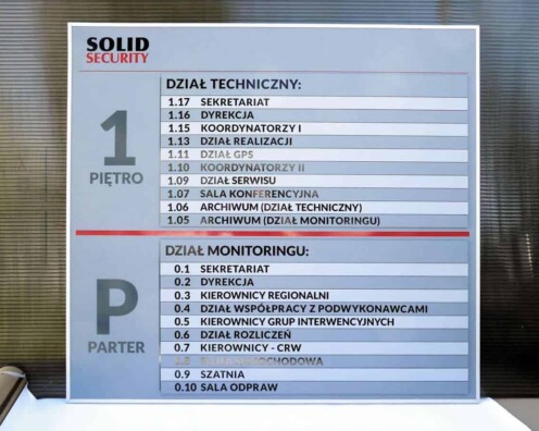 tablica modułowa informacja wymienna do wewnątrz budynku