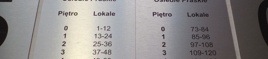 tabliczki aluminiowe dibond z nadrukiem