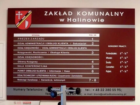 Tablica główna informacyjna system treści wymiennej